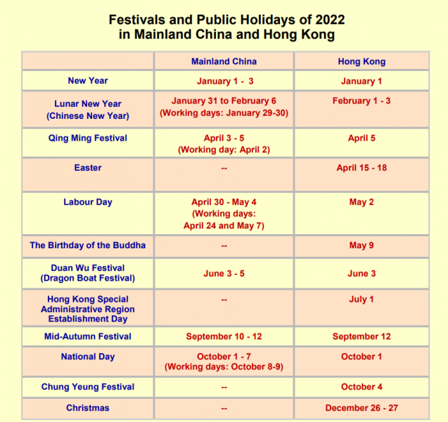 Festivals and Public Holidays of 2022 in China and HK - 20211214