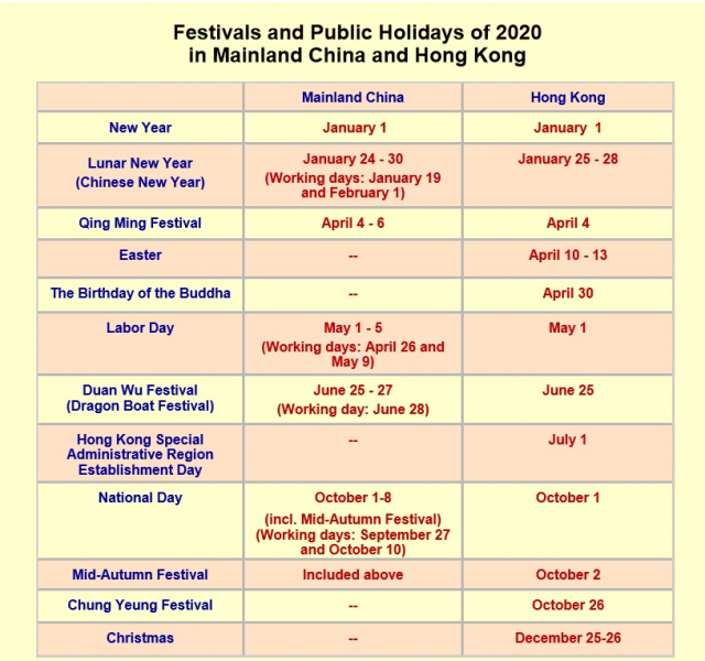 20191218_Festivals and Public Holidays of 2020 in Mainland China and HK